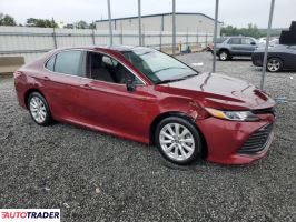 Toyota Camry 2020 2 Toyota Camry 2020 2