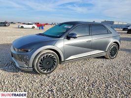 Hyundai Pozostałe 2023