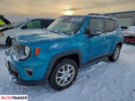 Jeep Renegade - zobacz ofertę