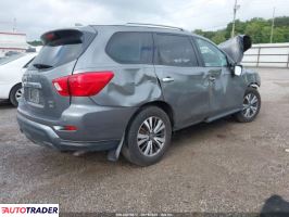 Nissan Pathfinder 2020 3 Nissan Pathfinder 2020 3