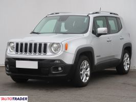 Jeep Renegade 2015 1.4 138 KM