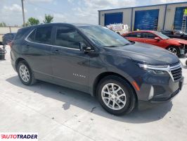 Chevrolet Equinox 2023 1 Chevrolet Equinox 2023 1