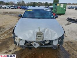 Kia Pozostałe 2021 1