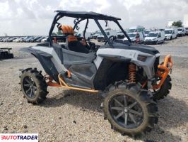 Polaris Ranger RZR - zobacz ofertę