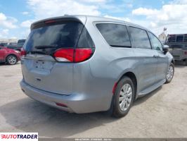 Chrysler Voyager 2020 3 Chrysler Voyager 2020 3