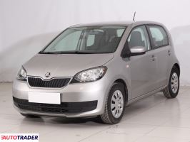 Skoda Citigo 2017 1.0 73 KM