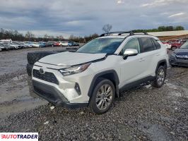 Toyota Pozostałe 2025 2