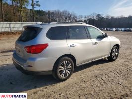 Nissan Pathfinder 2020 3