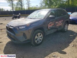 Toyota Pozostałe 2021 2