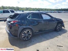 Lexus Pozostałe 2021 2
