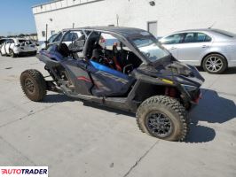 Polaris Pozostałe 2023 Polaris Pozostałe 2023