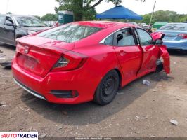 Honda Civic 2020 2 Honda Civic 2020 2
