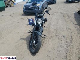 Harley-Davidson Pozostałe 2022