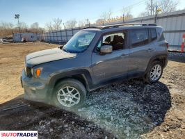 Jeep Renegade 2021 2