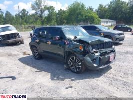Jeep Renegade 2021 2