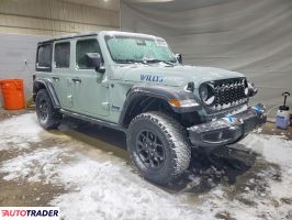 Jeep Wrangler 2024 2
