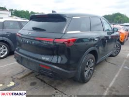 Infiniti Pozostałe 2022 3 Infiniti Pozostałe 2022 3