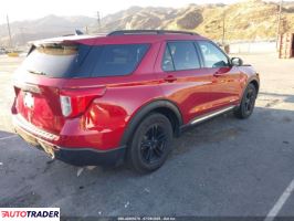 Ford Explorer 2022 2 Ford Explorer 2022 2