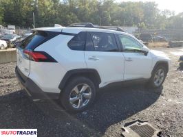 Toyota Pozostałe 2020 2