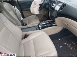 Honda Pilot 2022 3 Honda Pilot 2022 3