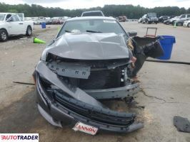 Dodge Charger 2022 3 Dodge Charger 2022 3