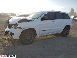Jeep Grand Cherokee - zobacz ofertę
