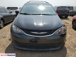 Chrysler Voyager 2020 3