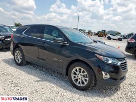 Chevrolet Equinox 2020 1 Chevrolet Equinox 2020 1