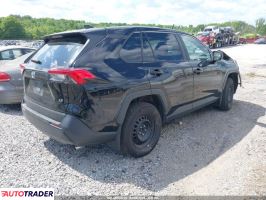 Toyota Pozostałe 2022 2