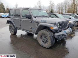 Jeep Wrangler 2024 2