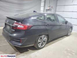 Honda Pozostałe 2019 1 Honda Pozostałe 2019 1