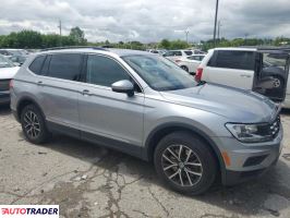 Volkswagen Tiguan 2020 2 Volkswagen Tiguan 2020 2