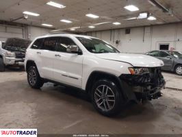 Jeep Grand Cherokee 2021 3 Jeep Grand Cherokee 2021 3