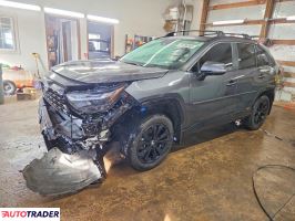 Toyota Pozostałe 2024 2