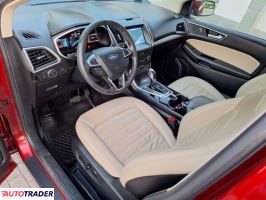 Ford Edge 2016 2.0 245 KM