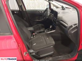 Ford EcoSport 2020 1