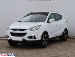 Hyundai ix35 2010 2.0 181 KM