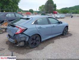 Honda Civic 2019 1 Honda Civic 2019 1