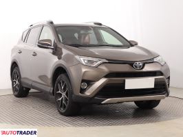 Toyota RAV 4 2015 2.0 150 KM