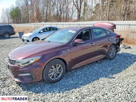 Kia Optima - zobacz ofertę