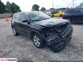 Jeep Compass - zobacz ofertę