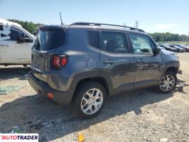 Jeep Renegade 2018 2