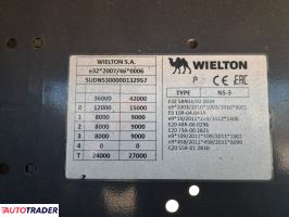 Wielton Wielton