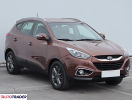 Hyundai ix35 - zobacz ofertę