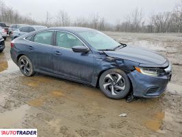 Honda Insight 2021 1
