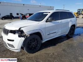 Jeep Grand Cherokee 2021 3