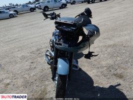 Harley-Davidson Pozostałe 2024
