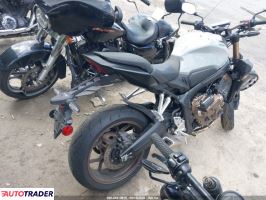 Honda CB 2024