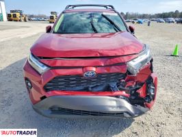 Toyota Pozostałe 2024 2