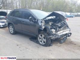 Toyota Pozostałe 2019 2 Toyota Pozostałe 2019 2